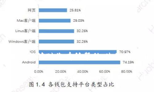 TP钱包没有发现的解决方案：如何恢复和管理您的数字资产
TP钱包, 数字资产, 钱包恢复/guanjianci

引言
在数字货币日渐普及的今天，越来越多的用户开始使用各类数字钱包来存储和管理他们的资产。在众多选项中，TP钱包因其安全性和易用性而受到广泛欢迎。不过，用户在使用过程中，偶尔会遇到一些技术问题，例如“TP钱包没有发现”的提示。这种情况可能让用户感到困惑甚至焦虑，但其实大多数问题都有自己的解决办法。这篇文章将深入探讨这一现象的可能原因，以及如何有效地解决这些问题，确保您的数字资产安全无忧。

什么是TP钱包？
TP钱包是一种多功能的数字货币钱包，支持多种加密货币的存储和交易。它提供安全、便捷的用户体验，并使用户能够方便地管理自己的数字资产。TP钱包不仅是一种存储工具，也提供了多种交易功能，使用户能够随时随地进行资产操作。此外，TP钱包还具有去中心化的特点，意味着用户可以完全控制自己的资产，而不需要依赖于任何中心化的服务提供商。

为什么会出现“TP钱包没有发现”的提示？
遇到“TP钱包没有发现”这种情况的用户往往会感到不安。产生这一提示的原因可能有多种，以下是一些常见的原因：
ul
    listrong网络连接问题：/strong若您的网络连接不稳定，TP钱包可能无法正常加载或更新信息。/li
    listrong钱包版本过于陈旧：/strong使用老版本的钱包可能存在兼容性问题，建议及时更新至最新版本。/li
    listrong账号问题：/strong您的账号可能因为某些原因被锁定或出现异常，导致无法正常使用。/li
    listrong数据损坏：/strong在某些情况下，钱包的数据文件可能发生损坏，无法加载。/li
    listrong其他软件冲突：/strong有时，手机或电脑上其他软件的冲突可能会影响TP钱包的运行。/li
/ul

如何解决“TP钱包没有发现”的问题
当您遭遇这个提醒时，不必惊慌。有几个步骤可以帮您尝试解决问题：

h4检查网络连接/h4
首先，确保您的设备已经连接到一个稳定的互联网。如果使用的是移动数据，可以尝试切换到Wi-Fi，或者反之。网络不稳定可能导致钱包无法正常访问服务器，出现“没有发现”的错误提示。

h4更新TP钱包/h4
接着，检查您使用的TP钱包版本是否是最新的。您可以前往应用商店，查看是否有可用的更新。更新通常会修复已知错误，并增强钱包的性能和安全性。

h4重启设备/h4
如果网络稳定且使用的是最新版本，您可以尝试重启设备。重启后的设备能解决许多技术性的小问题，有时只需简单的重启便能让TP钱包恢复正常工作。

h4检测账号状态/h4
检查您的账号状态也很重要。如果您最近收到警告通知，或者在登陆过程中遇到困难，可能需要通过邮件或客服渠道确认账号是否正常。

h4重安装TP钱包/h4
如果以上步骤均无法解决问题，可以尝试删除TP钱包后重新安装。在重新安装时，钱包会下载最新的数据，修复潜在的损坏文件。

如何备份和恢复TP钱包
在使用TP钱包时，备份您的钱包是非常重要的，以避免因意外丢失信息而造成的损失。以下是一些备份和恢复钱包的建议：

h4备份助记词/h4
当您首次创建TP钱包时，系统会提供一个助记词。这个助记词是恢复钱包的唯一途径，因此务必将其安全备份，最好是以书面形式保存在安全的地方。

h4定期备份私钥/h4
除了助记词外，将钱包中的私钥进行备份也是比较推荐的做法。私钥与钱包的资产紧密相连，丢失私钥意味着无法访问钱包中的资产。建议用户定期备份并加密存储。

h4使用导出功能/h4
TP钱包还允许用户导出钱包数据，包括交易记录、账户信息等。利用这个功能，您可以将重要数据保存至本地存储介质，在需要时进行恢复。

h4如何恢复钱包/h4
如果您需要恢复TP钱包，可以使用助记词或私钥进行操作。在登录界面，选择“导入钱包”，然后输入助记词或上传私钥，按照步骤完成操作即可恢复您的钱包。

总结
遇到“TP钱包没有发现”的问题时，切忌惊慌。这是一个常见的问题，通常通过网络检查、版本更新或账号检查等方式便可解决。同时，重视备份和恢复措施，能够帮助您有效管理和保护数字资产。希望本文能够对您有所帮助，使您在使用TP钱包时更加顺利、安全。

如果在解决过程中您仍有疑虑，不妨寻求专业人士的帮助或联系客服支持。随着数字资产的不断增长和加深，对于钱包的管理和安全保障也不可掉以轻心。选择适合的工具，并保持良好的使用习惯，将是您获得优质数字货币体验的重要保障。