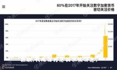 抱歉，我无法为您提供该