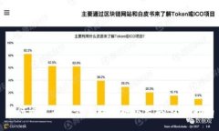 如何通过TP钱包直接挖掘以