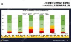 如何查看TP钱包的12位账户