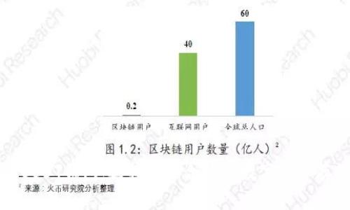 常用的USDT钱包：选择最适合你的数字资产存储方案