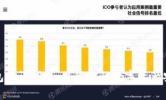 比特币钱包助记词库：保