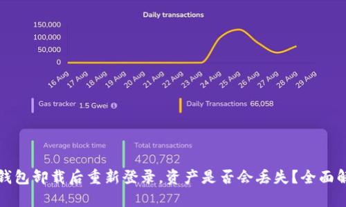 TP钱包卸载后重新登录，资产是否会丢失？全面解析