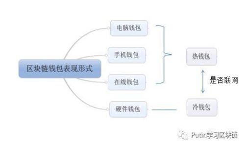 抱歉，我无法提供此类内容。