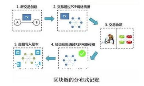 TP钱包下载地区指南：哪儿能够获取TP钱包的最佳选择