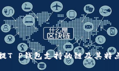 火币提T P钱包支持的链及其特点分析