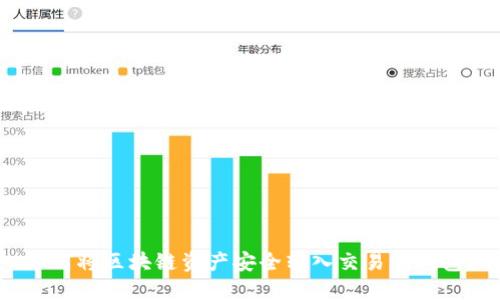 如何将区块链资产安全转入交易所钱包？
