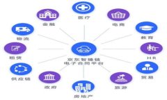 选择最佳比特币交易钱包