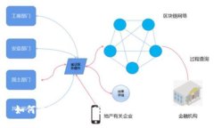 如何通过TP钱包安全便捷地