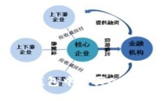 如何在TP钱包中购买DOD：详