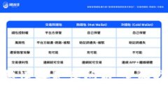 如何解决TP钱包网络连接失