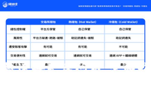 如何解决TP钱包网络连接失败问题：全面指南与常见解决方案