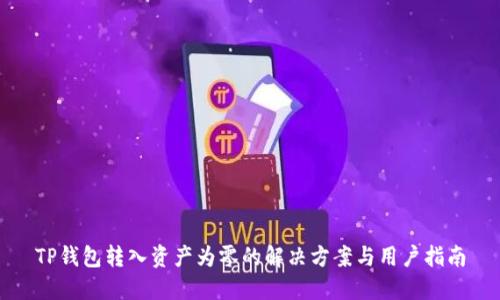 TP钱包转入资产为零的解决方案与用户指南