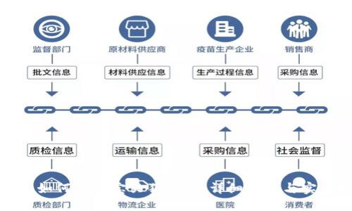 TP钱包如何设置宝贝狗滑点：详细指南与实用技巧