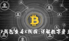 如何通过TP钱包查看K线图