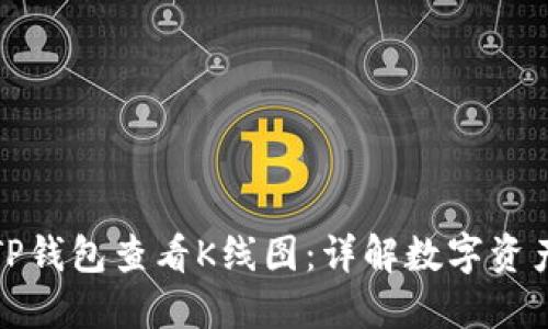 如何通过TP钱包查看K线图：详解数字资产市场趋势