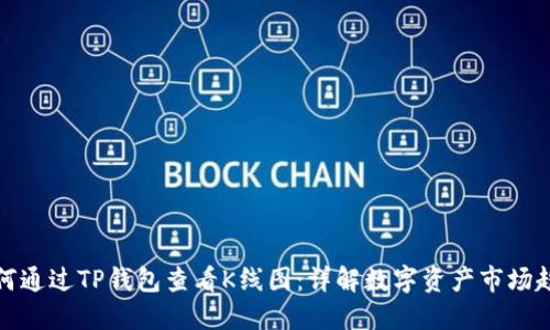 如何通过TP钱包查看K线图：详解数字资产市场趋势