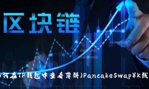 如何在TP钱包中查看薄饼（PancakeSwap）K线图