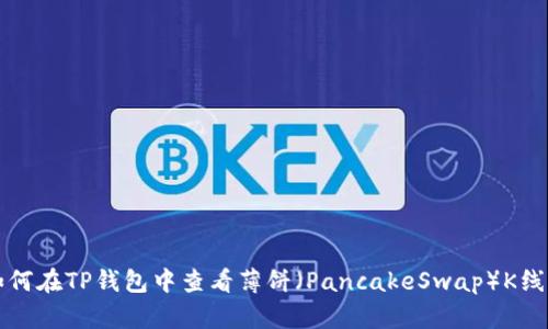 如何在TP钱包中查看薄饼（PancakeSwap）K线图
