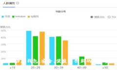 比特币区块链动态钱包：