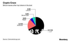 如何在TP钱包中发行波场代