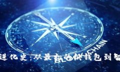 比特币钱包进化史：从最