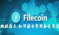 区块链钱包地址图示：如