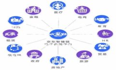   比特币钱包：密码的重要