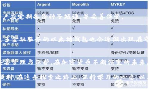   解密以太坊钱包：如何安全存储和管理你的加密资产 / 

 guanjianci 以太坊钱包, 加密货币, 数字资产管理 /guanjianci 

什么是以太坊钱包？
以太坊钱包是一个让用户能够安全存储、管理和交易以太坊（ETH）及其相关代币的工具。在这个日益数字化的时代，随着加密货币的普及，了解以太坊钱包的基本概念变得尤为重要。以太坊，并非仅仅一种货币，它是一个智能合约平台，允许开发者构建去中心化应用（DApps）。而钱包则是与这整个生态系统进行连接的桥梁。

以太坊钱包的类型
以太坊钱包可以分为热钱包和冷钱包。热钱包是在线钱包，随时随地都可以访问，适合频繁交易。但与此同时，它们也更容易受到黑客攻击。冷钱包则是离线存储，安全性更高，对于不需要频繁交易的用户来说，这种钱包无疑是更好的选择。

热钱包的优缺点
热钱包的优势在于方便快捷，用户可以在几秒内完成交易。因此，对于那些日常交易频繁的用户来说，热钱包无疑是优选。但从安全的角度来看，热钱包缺乏足够的保护，容易成为攻击目标。此外，如果用户不小心丢失了设备或是账户被盗，那么资金的安全就会受到威胁。

冷钱包的优势与劣势
相对而言，冷钱包提供了更为严密的安全保护。市面上常见的冷钱包有硬件钱包和纸钱包。硬件钱包通常以USB设备的形式存在，其主要优势在于即便设备丢失，钱包中的资产也不会受到影响。不过，相对的，它的便捷性也大打折扣，用户需要一定的时间来设定与管理。

如何选择适合自己的以太坊钱包
选择合适的以太坊钱包，首先要了解自己的需求。如果你是一个交易频繁的投资者，那么热钱包可能更适合你。此外，选择声誉良好的平台也很重要。另一方面，如果你是一个长期持有者，冷钱包可能是更优的选择。这样一来，你的资产便能在更加安全的环境中存储。

以太坊钱包的安全性
无论你选择哪种钱包，安全依然是最重要的。在使用热钱包时，你应该开启双重认证、设置复杂密码，并定期监控账户的活动。同时，冷钱包用户应定期备份种子短语，并妥善保管。

总结以太坊钱包的未来展望
随着区块链技术的发展与普及，以太坊钱包的功能也在不断扩展。未来，钱包的安全性与便捷性将会是开发者关注的几个重点。此外，集成更多金融服务的以太坊钱包也会逐渐出现在市场上。稳固的安全机制与人性化的用户体验将使以太坊钱包在未来的发展中迎来更多的可能性。

结语
总而言之，在选择以太坊钱包时，用户应综合考虑安全性，便捷性和自身需求。无论选择热钱包或冷钱包，都必须确保你对自己的资产进行妥善管理与保护。在加密货币不断演变的未来，如何将钱包的使用与安全性同步提升，将是所有用户与开发者共同面临的挑战。

深入了解以太坊钱包，可以让我们在加密世界中活动得更加自如。随着科技的不断进步，未来的以太坊钱包势必会带给我们更多的惊喜与便利。在这条探索之路上，保持学习的心态，以及对安全的高度重视，才是每一个加密用户的正道。