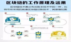 以太坊钱包使用指南：如