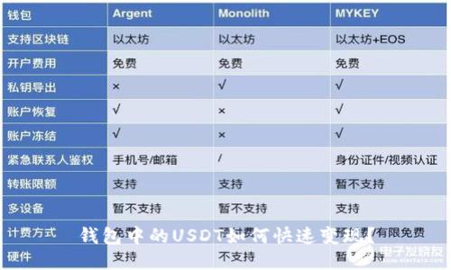 钱包中的USDT如何快速变现？
