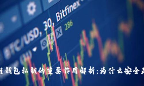 区块链钱包私钥的重要作用解析：为什么安全是关键