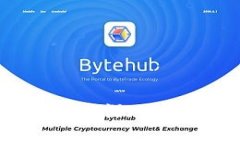 比特币钱包助记词与私钥：深入理解加密货币安