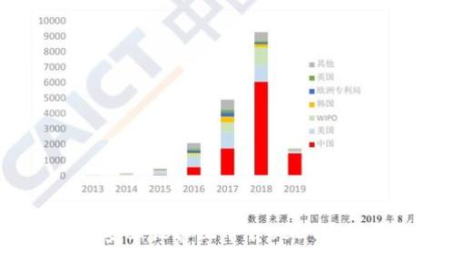 如何在安卓设备上下载USDT官网钱包？