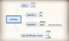 如何轻松创建一个安全的